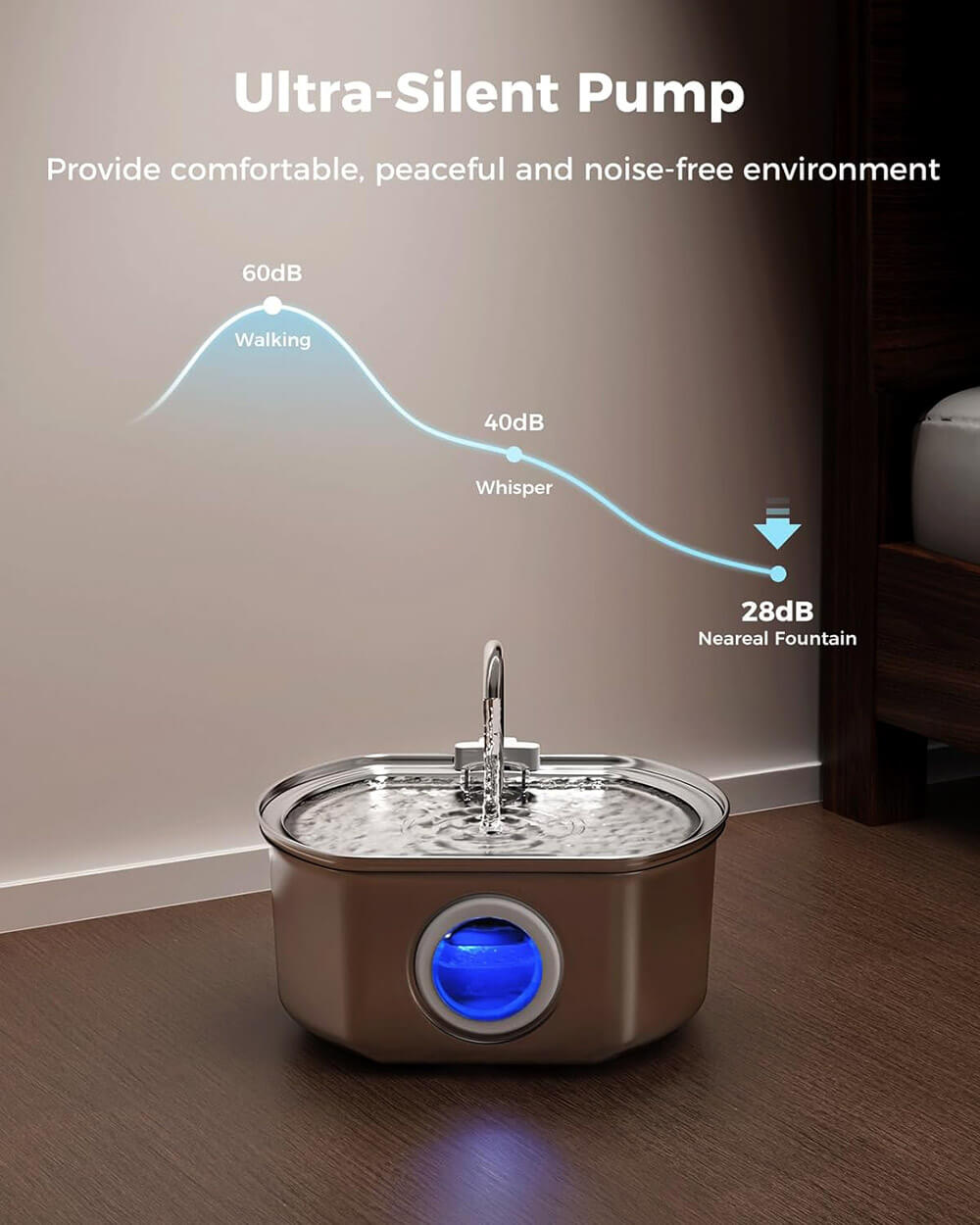 Dog Water Fountain silent function